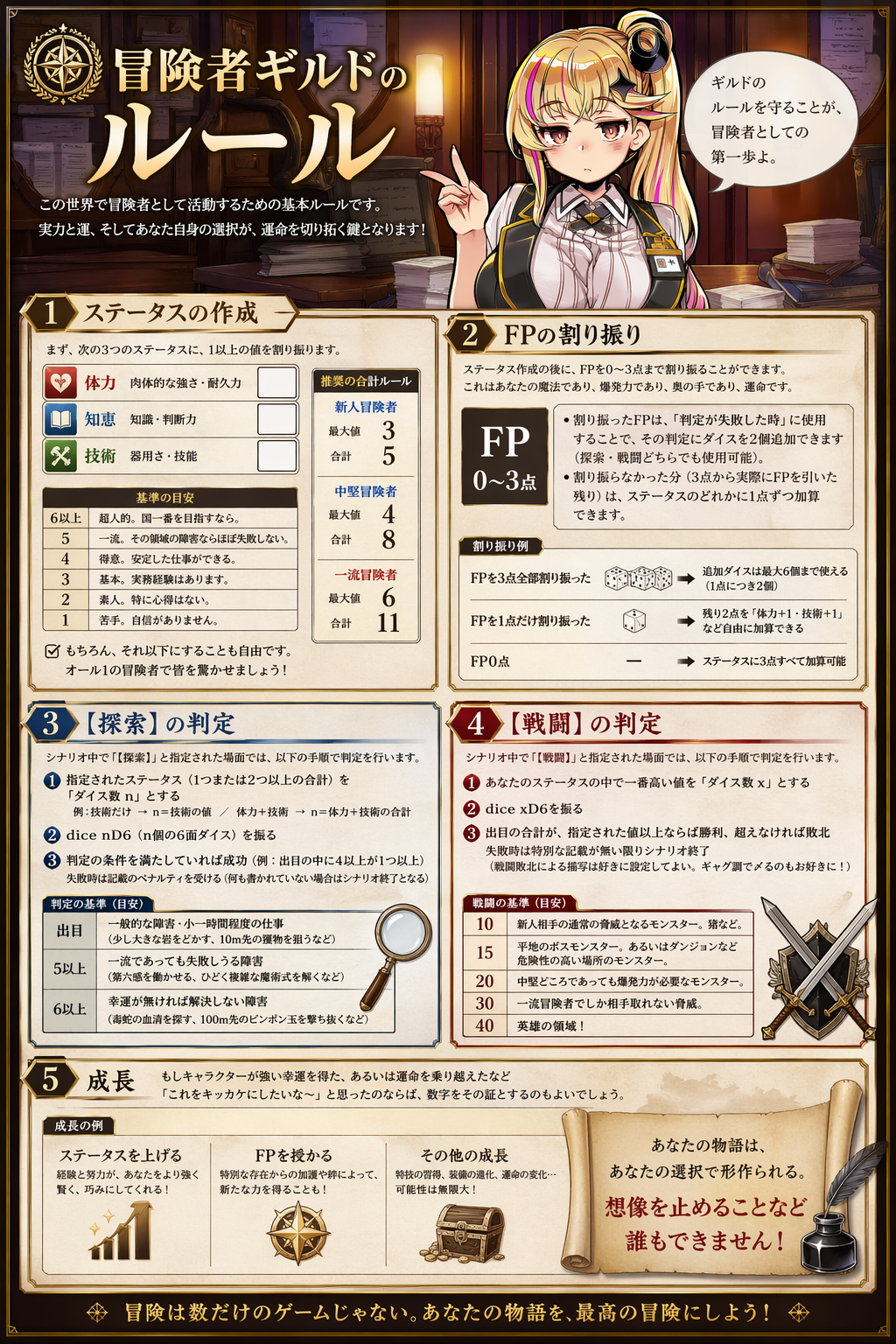 [readme] シナリオルール解説.png
