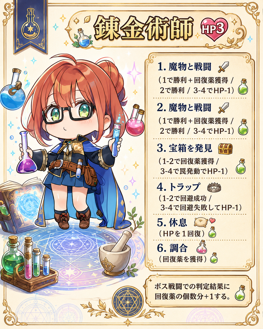 錬金術師.png